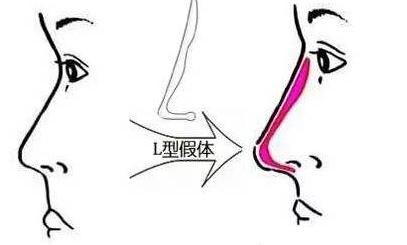郑东学